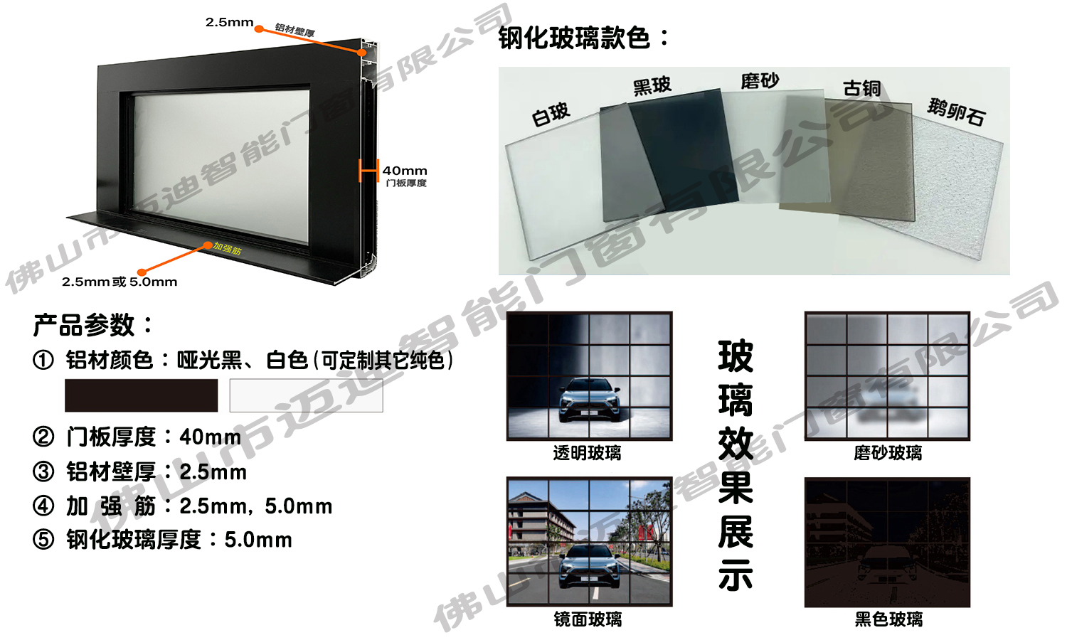 铝合金玻璃车库门产品参数和展示效果.jpg